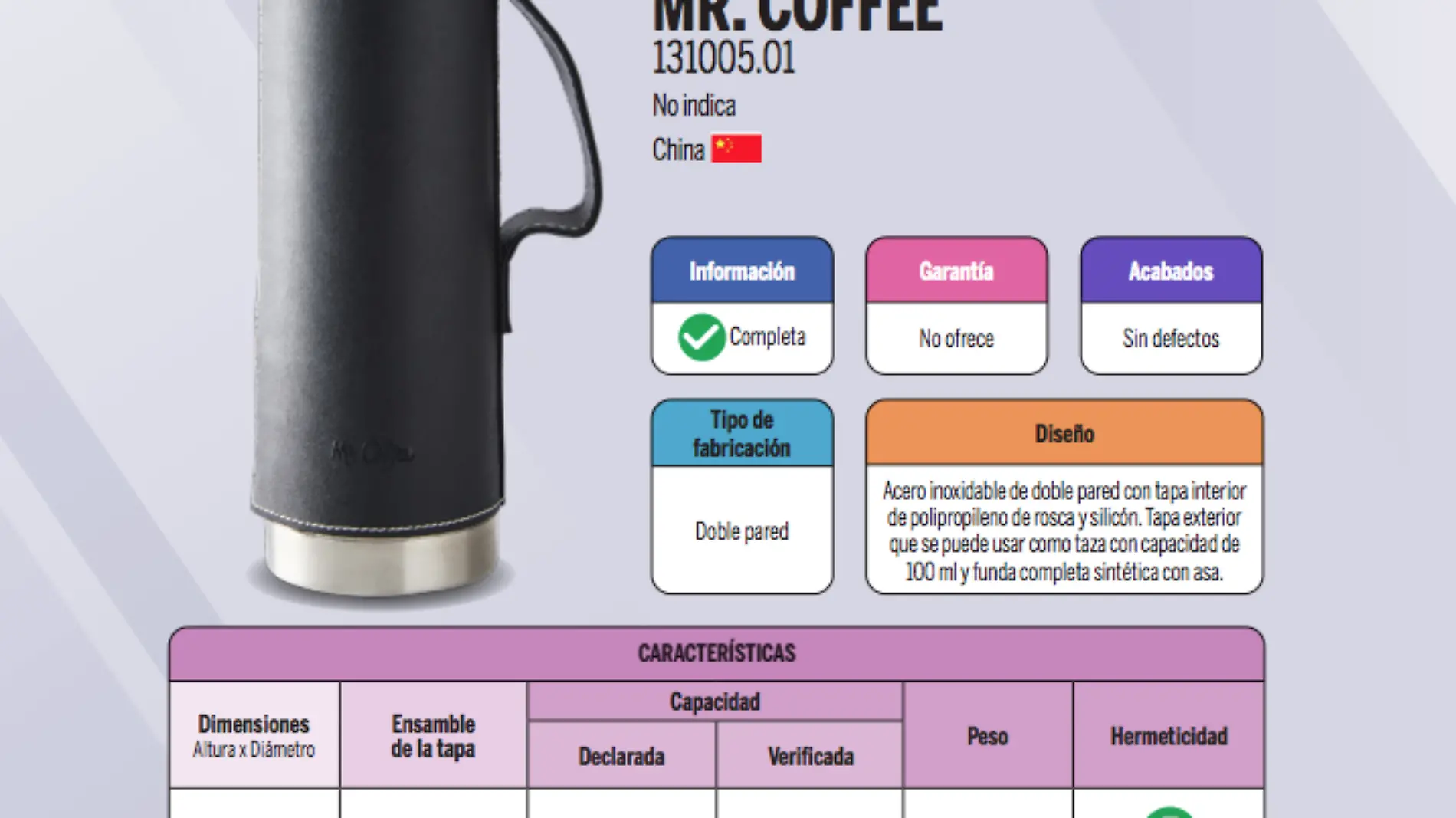 Termo Mr. Coffee